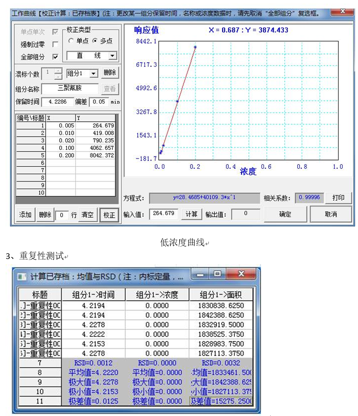 原料乳中三聚氰胺快速檢測應(yīng)用方案(圖5)