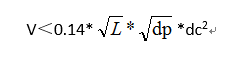 怎樣避免液相色譜柱出現(xiàn)過(guò)載？(圖1)