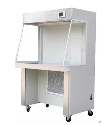 超凈工作臺(tái)分為哪些種類？(圖1)